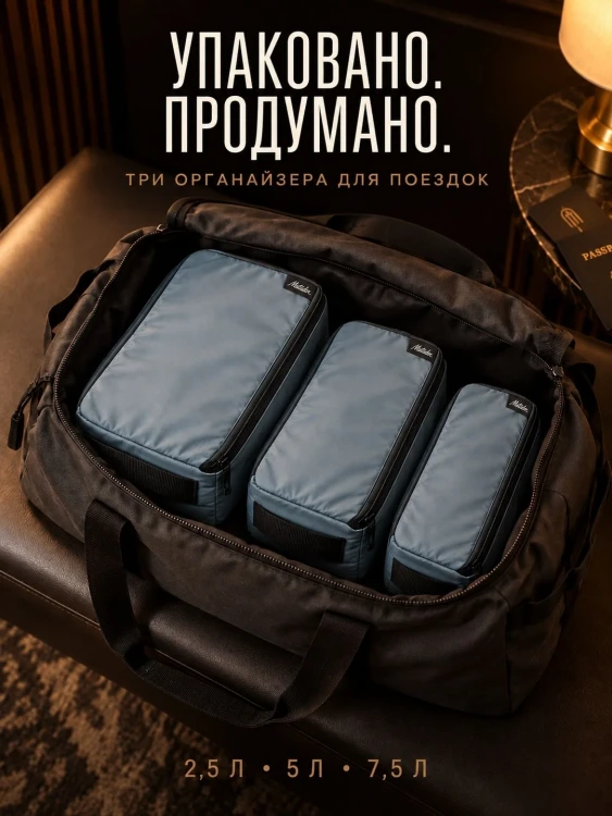 Набор органайзеров Matador Packing Cube Set 3 в 1, голубой