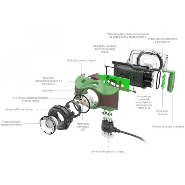 Налобный фонарь Ledlenser MH8 (502157) чёрно-песочный