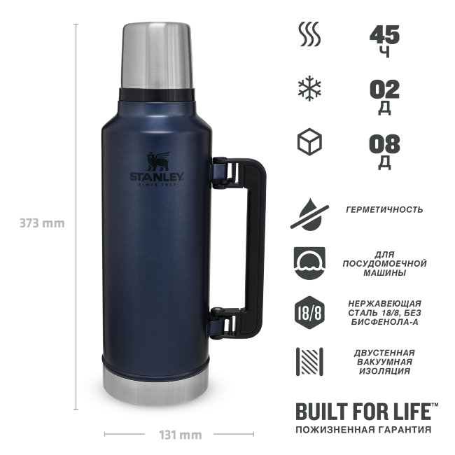 Термос STANLEY Classic 1,9L (10-07934-039) синий Термос STANLEY Classic 1,9L (10-07934-039) синий