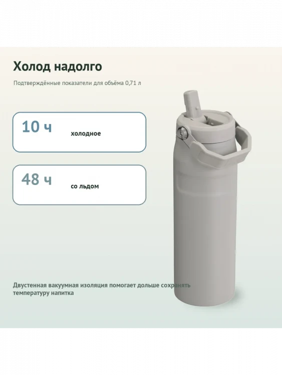 Термобутылка Stanley AeroLight 2.0, 0,7 л, пепельно-серая