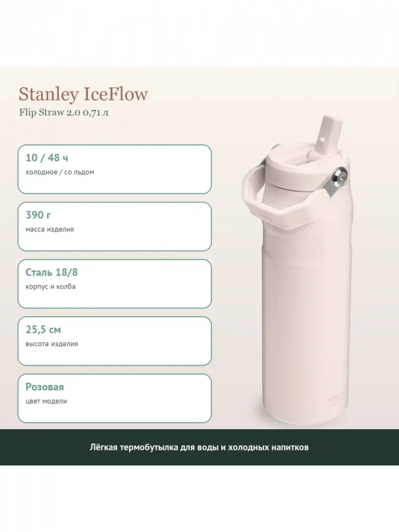 Термобутылка Stanley AeroLight 2.0, 0,7 л, розовая