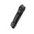 Фонарь NITECORE EDC29 (EDC29)