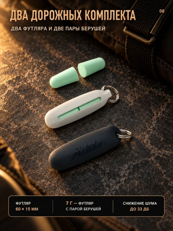 Беруши Matador Travel Earplugs Kit V2, 2 пары, чёрно-белые