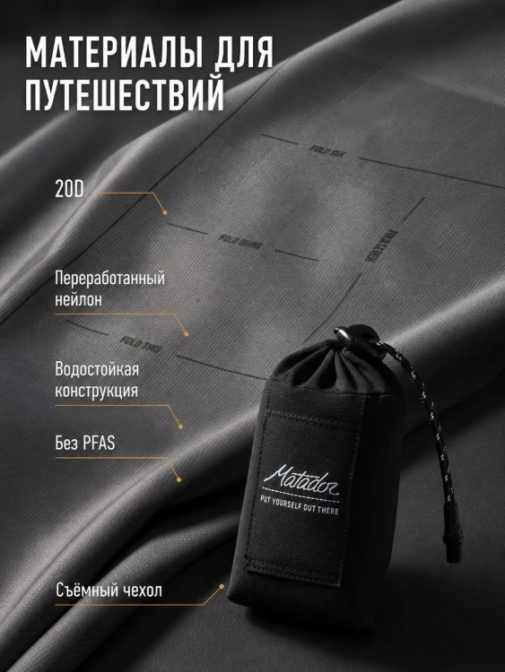 Покрывало малое Matador Pocket Blanket 4.0 с чёрным чехлом