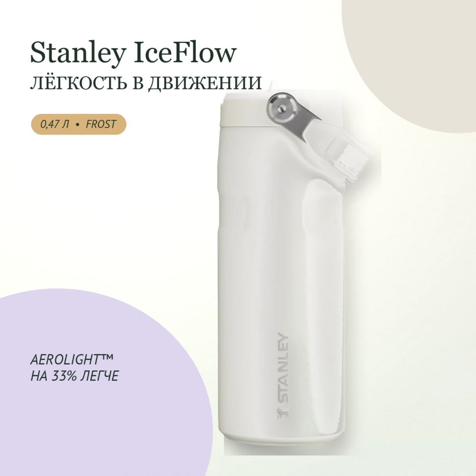 Термобутылка Stanley IceFlow Flip Straw 2.0, 0,47 л, Frost