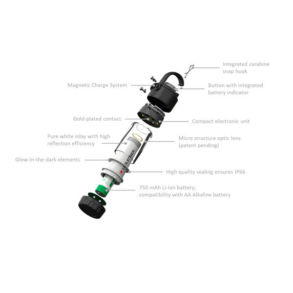 Кемпинговый фонарь Ledlenser ML4 (502231)