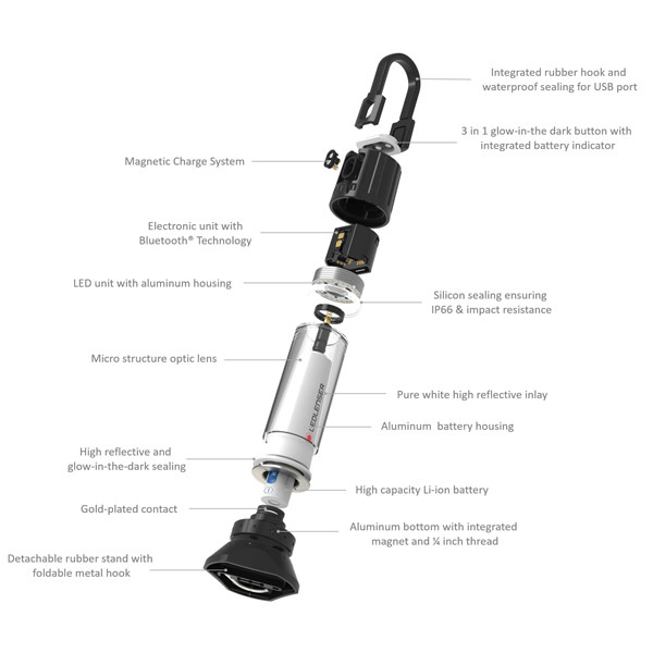 Кемпинговый фонарь Ledlenser ML6 Connect WL (502201) Кемпинговый фонарь Ledlenser ML6 Connect WL (502201)