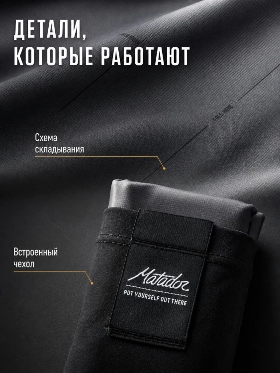 Покрывало Matador Pocket Blanket 4.0, серое с чёрным чехлом